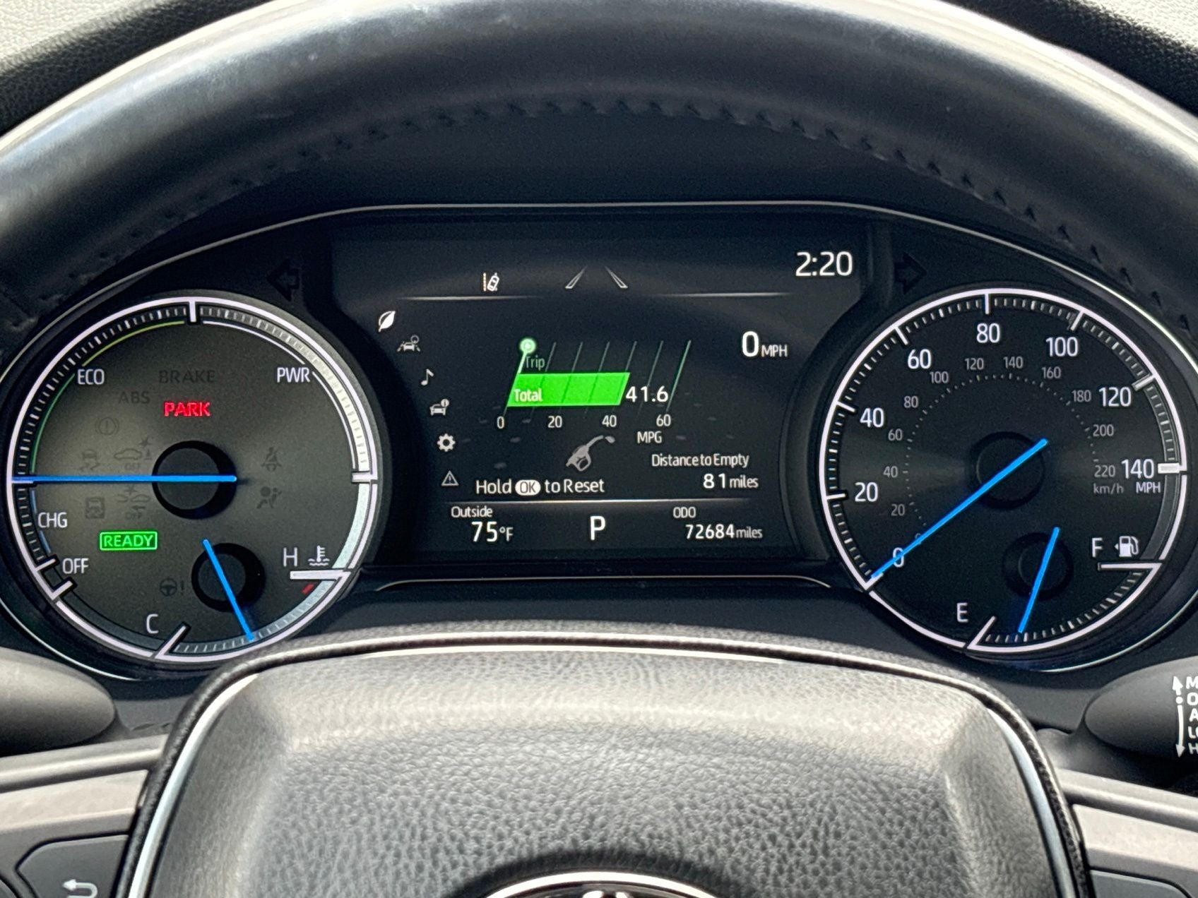 2021 Toyota Venza Limited